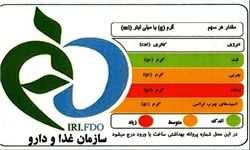 چراغ راهنمای تغذیه ای؛ راهنمای انتخاب سالمترین محصولات غذایی است