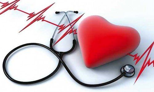 سند جامع سلامت کرمانشاه راهی برای شناسایی آسیبهای اجتماعی