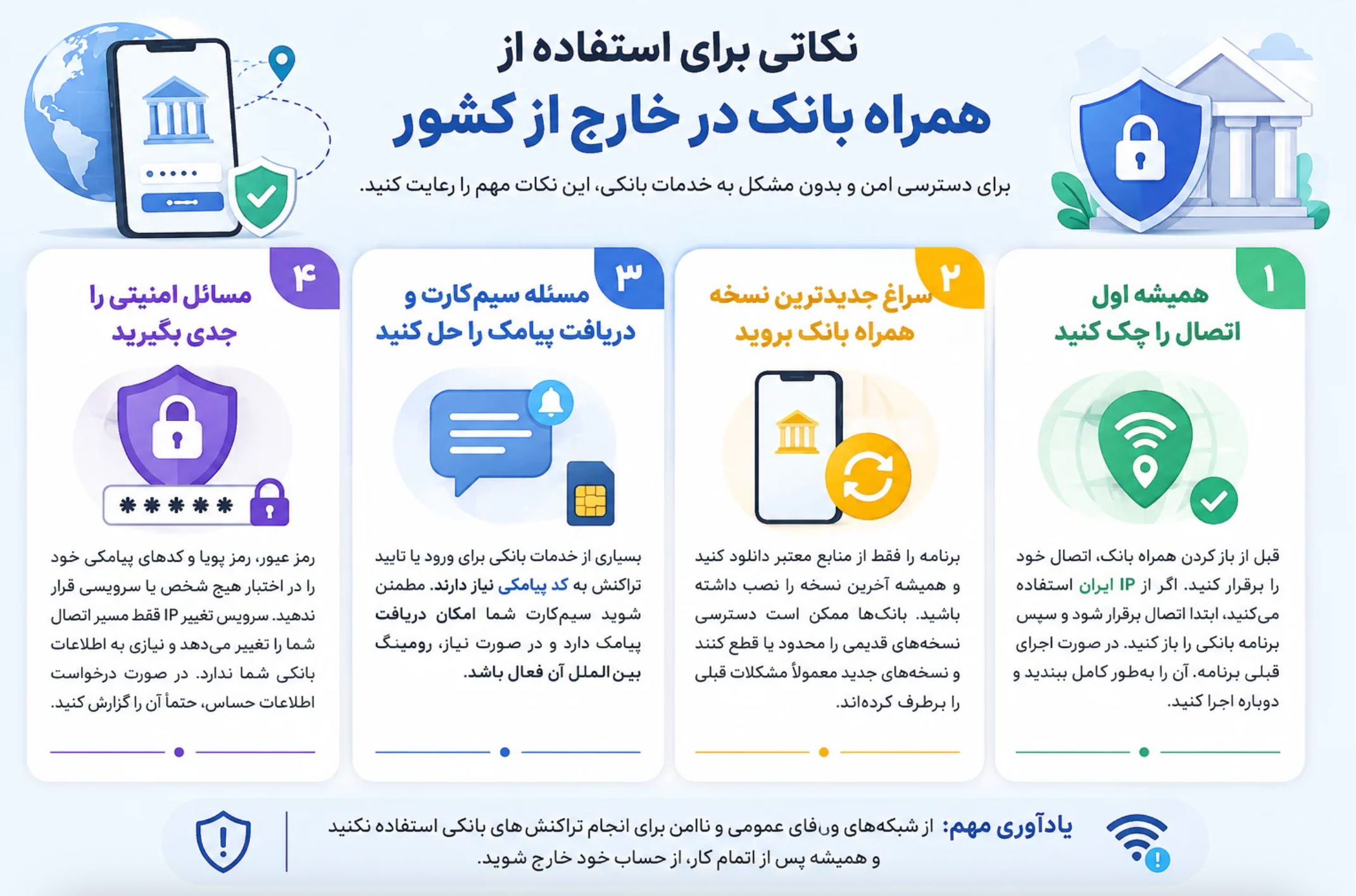 همراه بانک در خارج از کشور