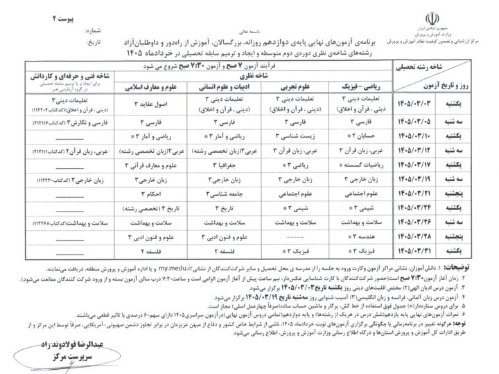 آموزش و پرورش