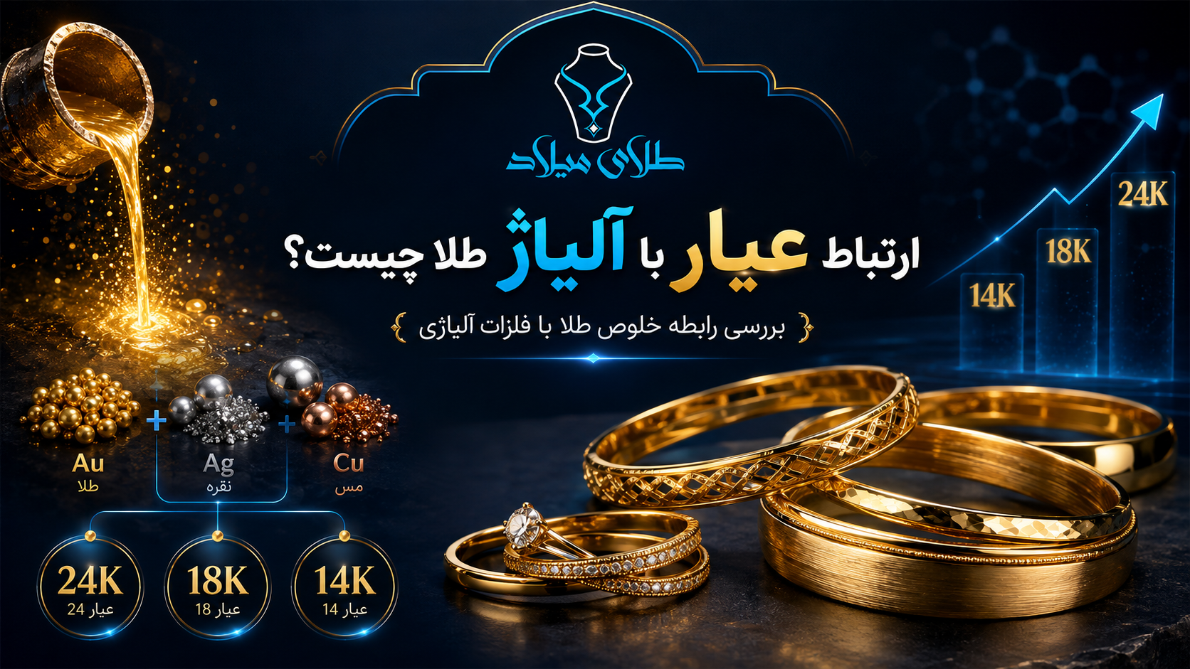 آلیاژ طلا چیست؟