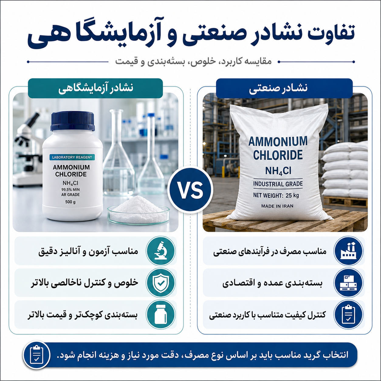 نشادر