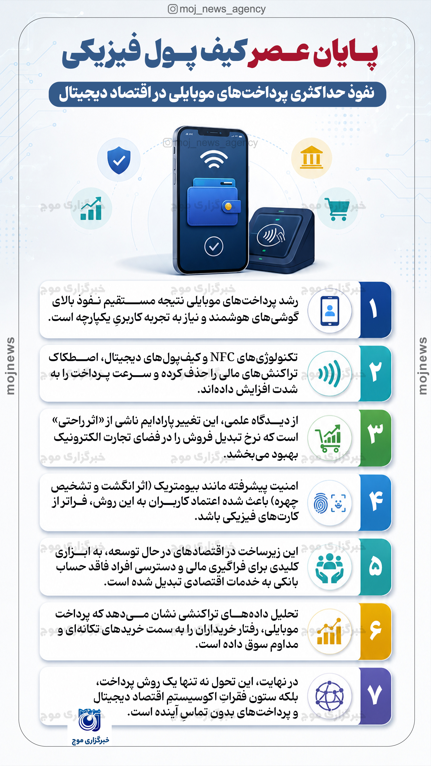پـایان عـصر کیف پـول فیزیکی0 copy