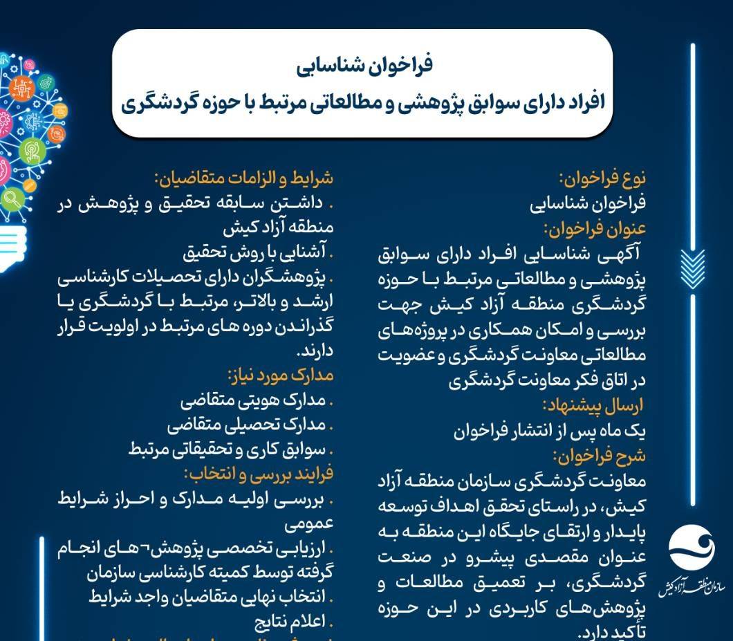 فراخوان از پژوهشگران جهت گردشگری کیش 