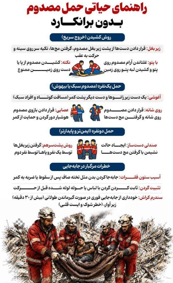فولاد سنگان
