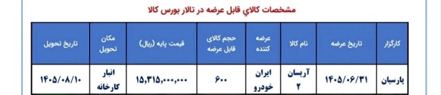 ایران خودرو