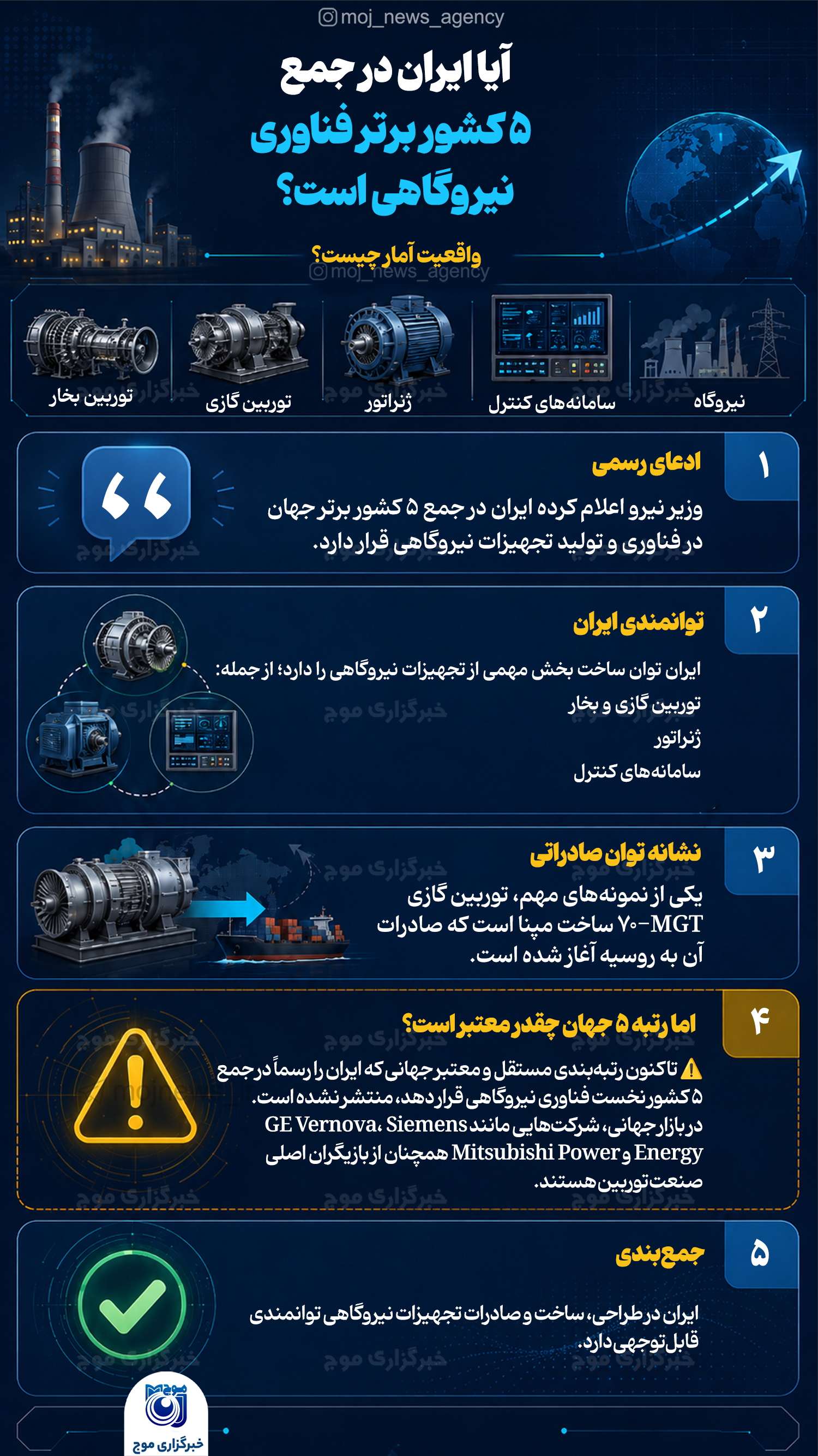 ایران در جمع ۵ کشور برتر فناوری نیروگاهی؟ copy
