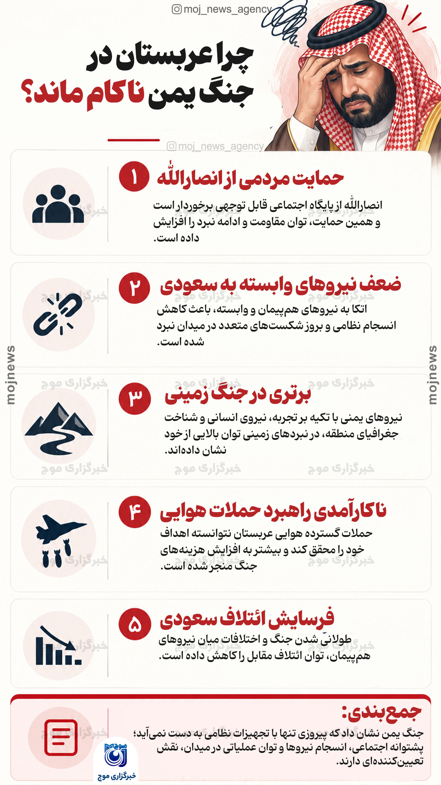 چرا عربستان در جنگ یمن ناکام ماند؟ copy