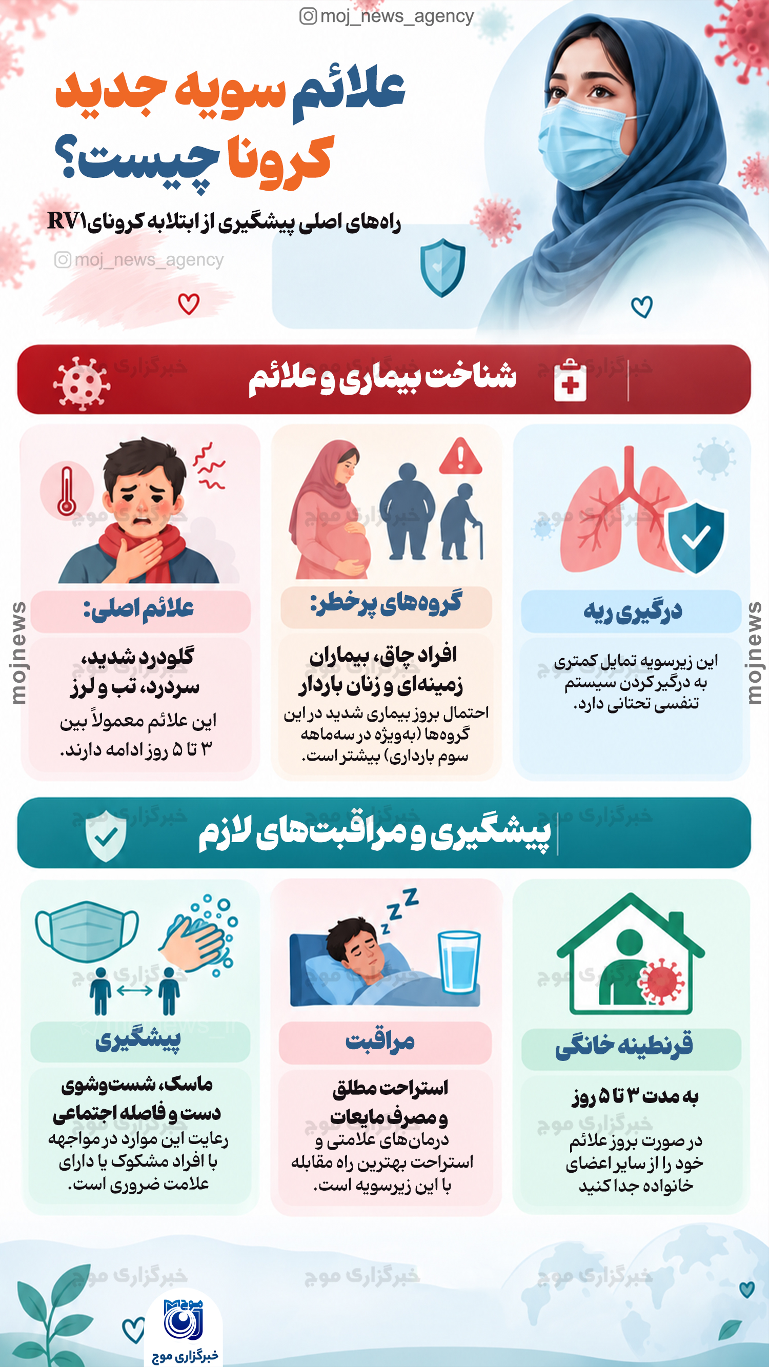 علائم سویه جدید کرونا چیست؟ copy