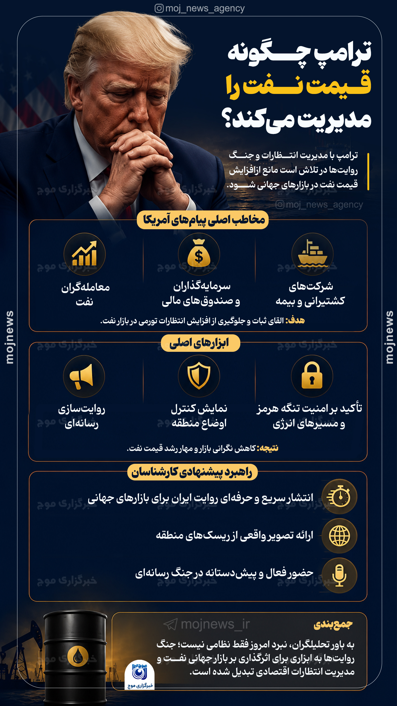 ترامپ چگونه قیمت نفت را مدیریت می‌کند؟ copy