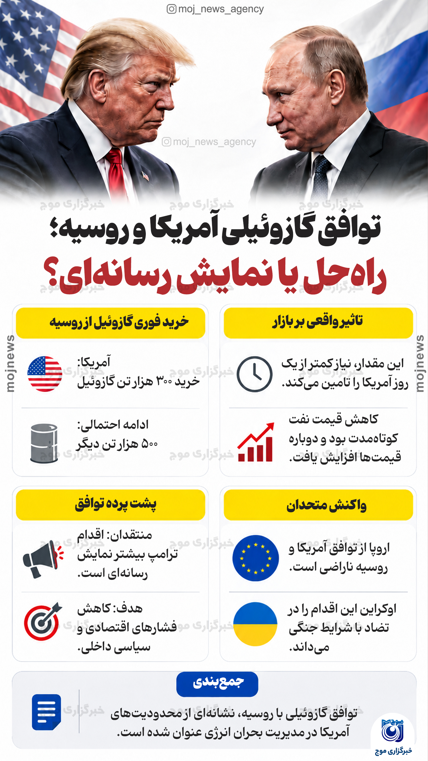 توافق گازوئیلی آمریکا و روسیه؛ راه‌حل یا نمایش رسانه‌ای؟ copy