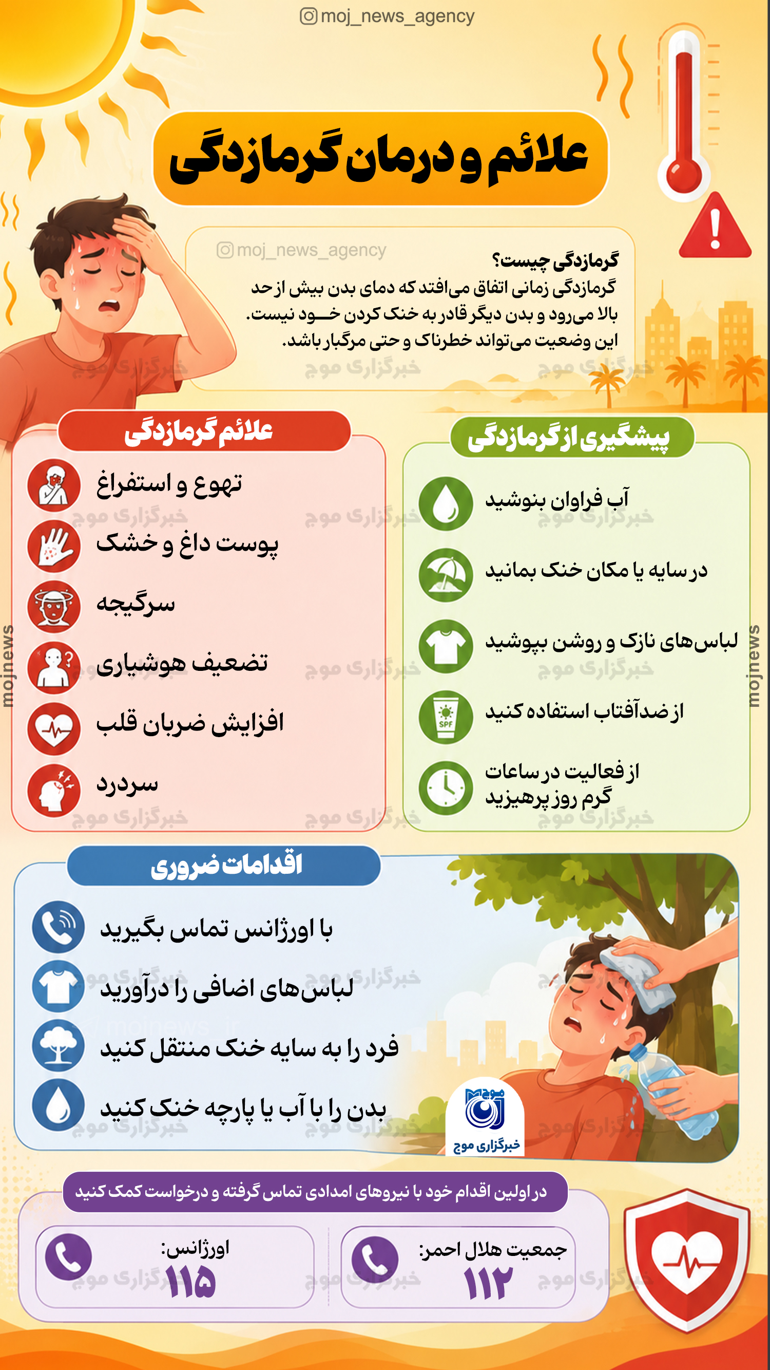 گرمازدگی copy