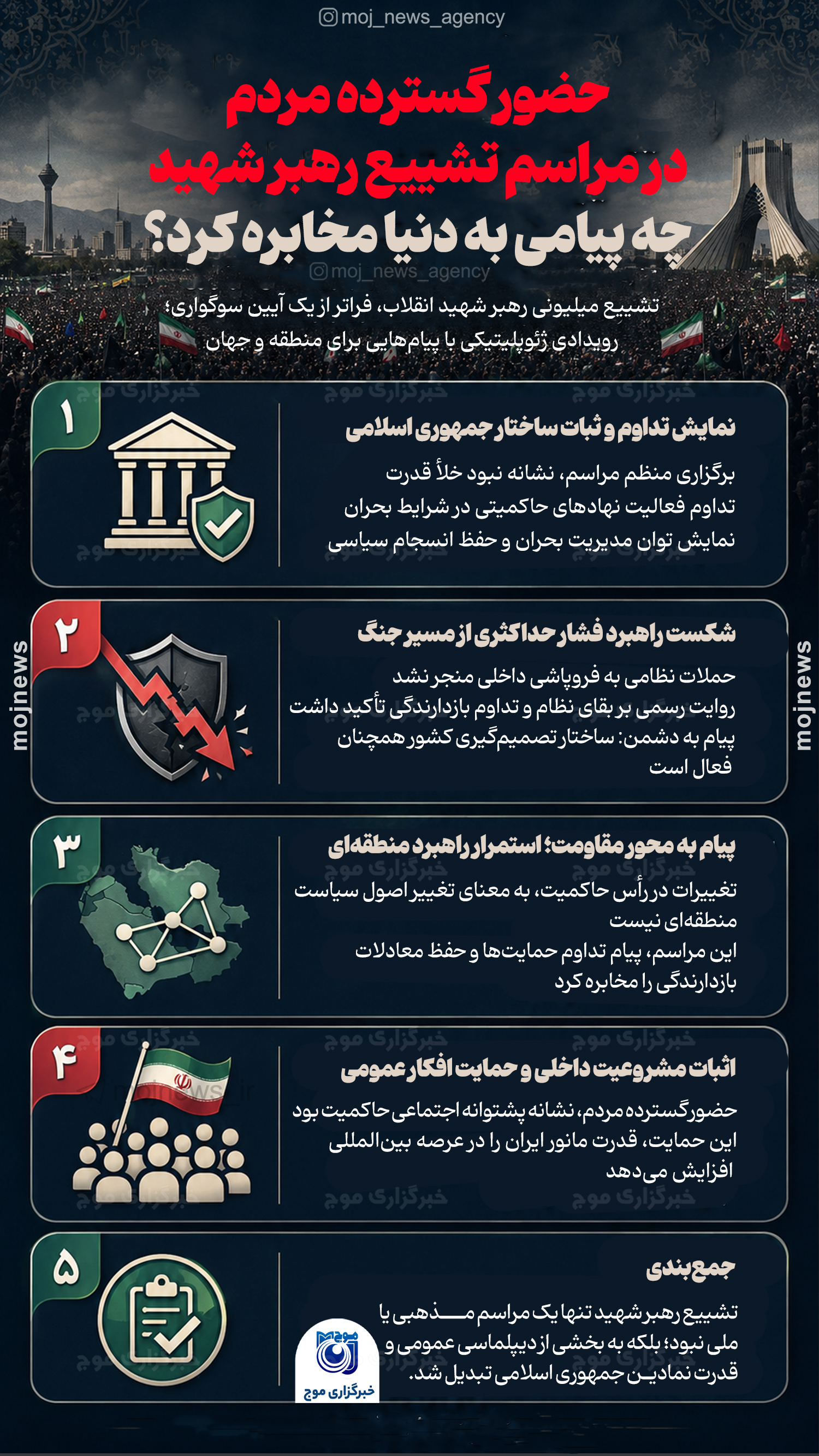 حضور گسترده مردم در مراسم تشییع رهبر شهید چه پیامی به دنیا مخابره کرد؟ copy5858