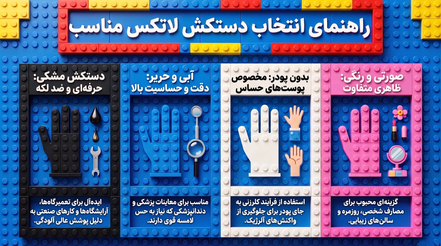 دستکش لاتکس