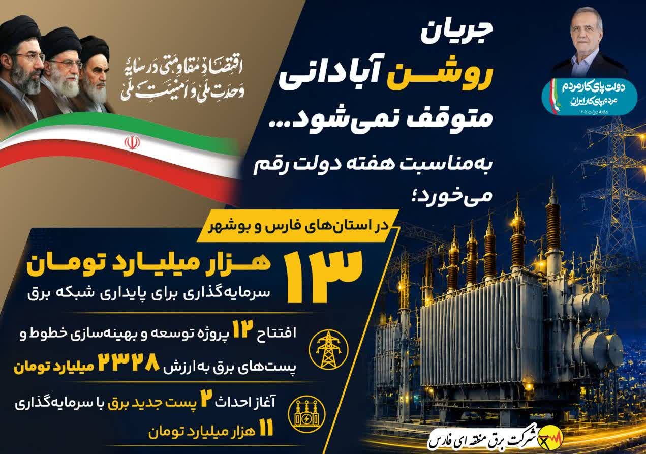 شرکت برق منطقه ای فارس
