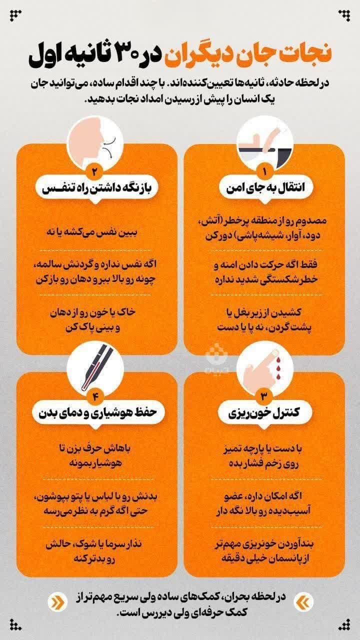 فولاد سنگان