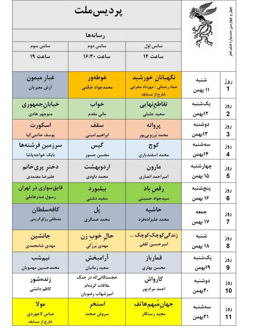 جشنواره فیلم فجر