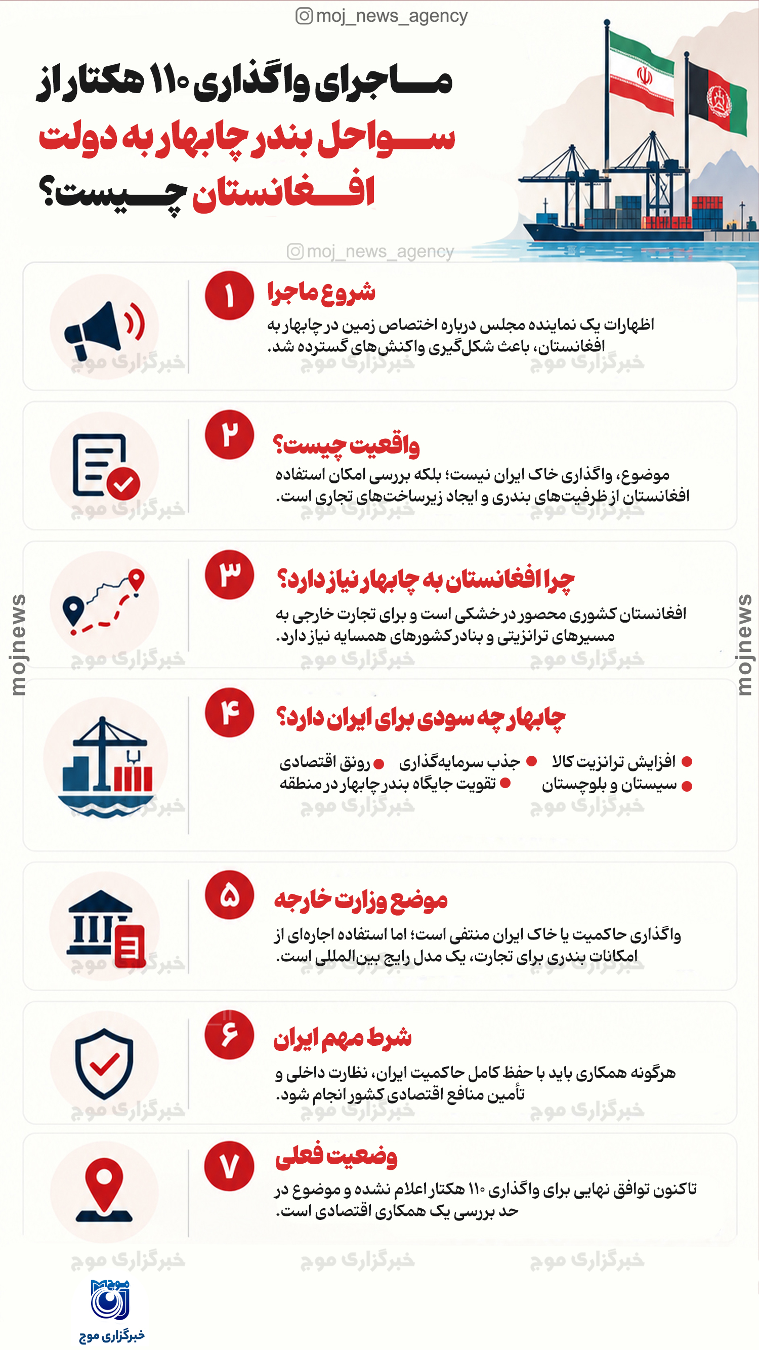 ماجرای واگذاری ۱۱۰‌ هکتار از سواحل بندر چابهار به دولت افغانستان چیست؟ copy25368