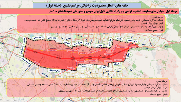 محدودیت های ترافیکی