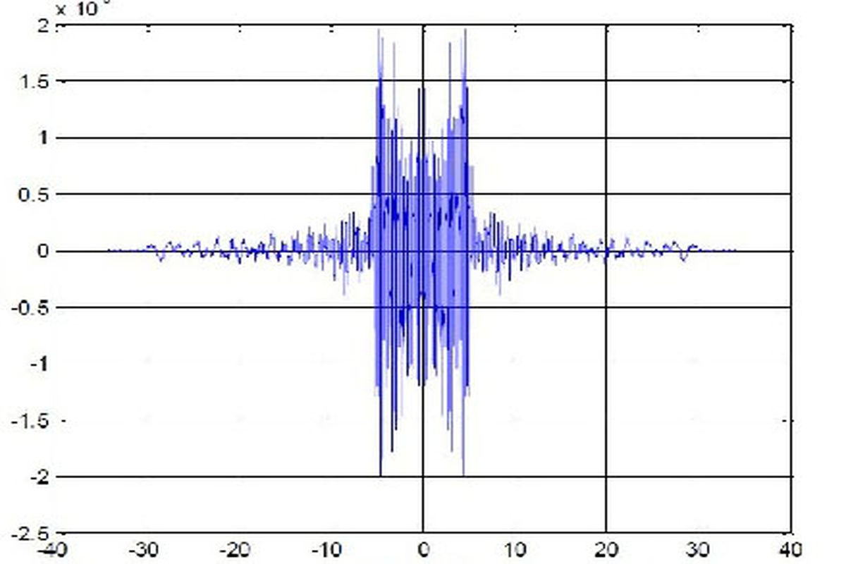 سیستم لرزه نگار