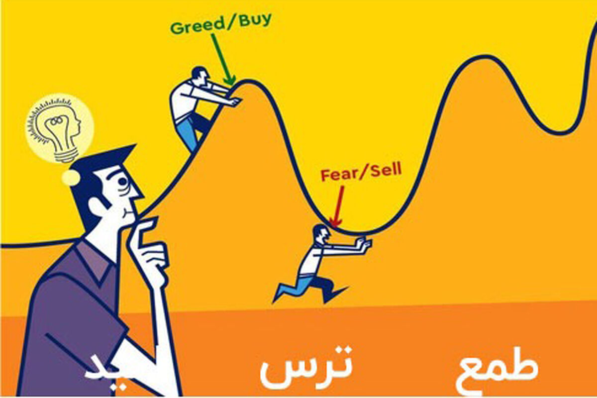 ترس و طمع