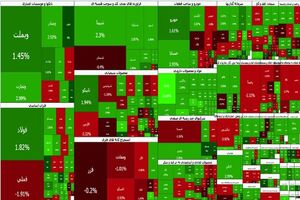 آخر هفته سبز برای بورس
