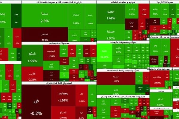 آخر هفته سبز برای بورس