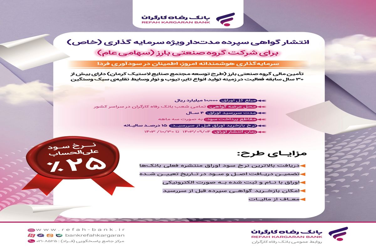 بانک رفاه کارگران