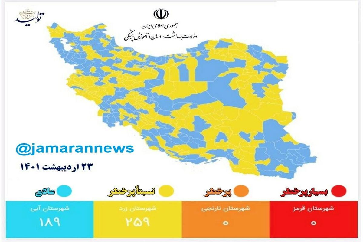 رنگبندی کرونا