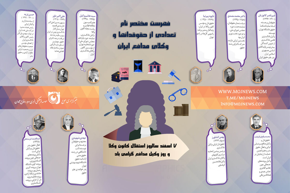 اینفو روز وکیل