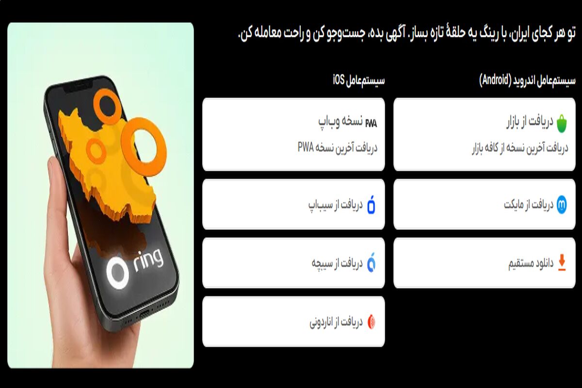 رینگ 