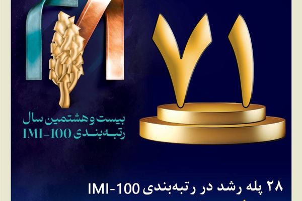 بیمه کوثر همچنان در جمع صد شرکت برتر ایران ‌