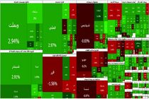 بورس هفته را سبز شروع کرد