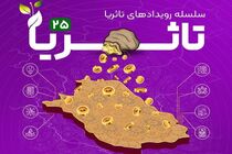 طرح‌های دانش‌بنیان گردشگری، فرصتی برای جذب سرمایه و رشد صنعت توریسم