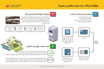 تشریح نحوه خرید ارز مسافرتی از شعب بانک ملت