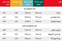 قیمت پژو 206 و سمند بازار را تکان داد / آخرین وضعیت قیمت خودرو