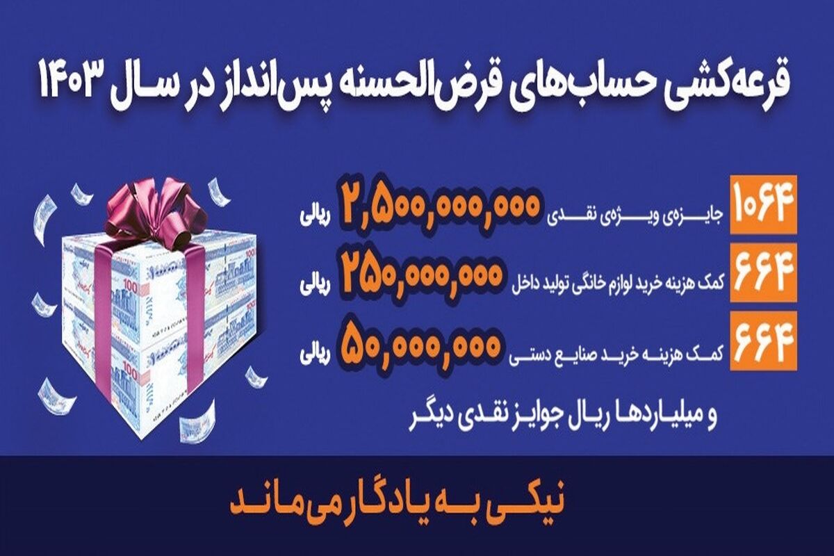 بانک رفاه کارگران