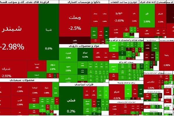 بورس روی خط قرمز