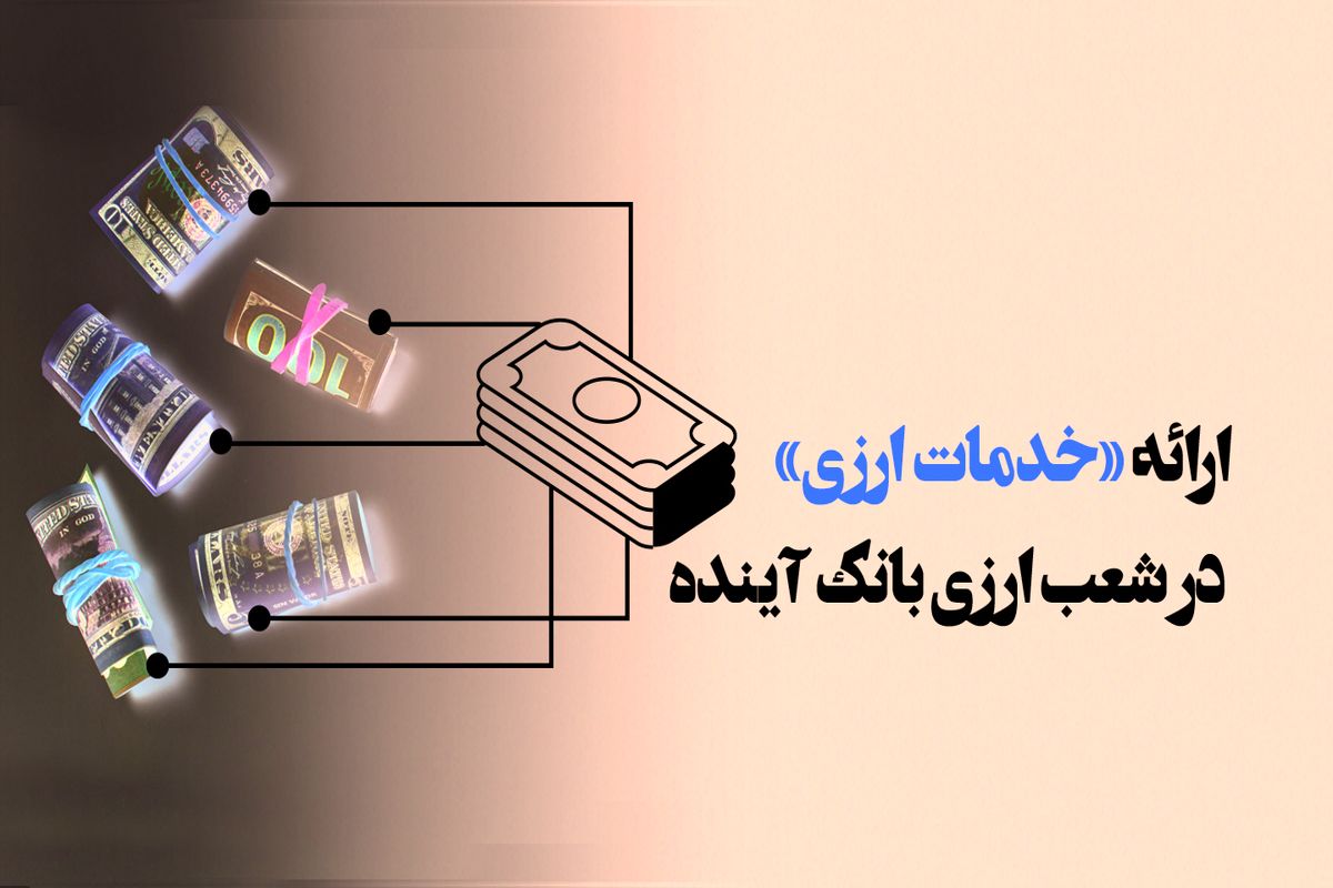 بانک آینده