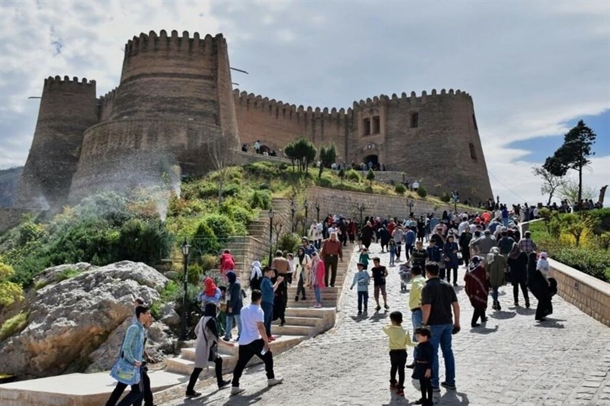 فلک الافلاک