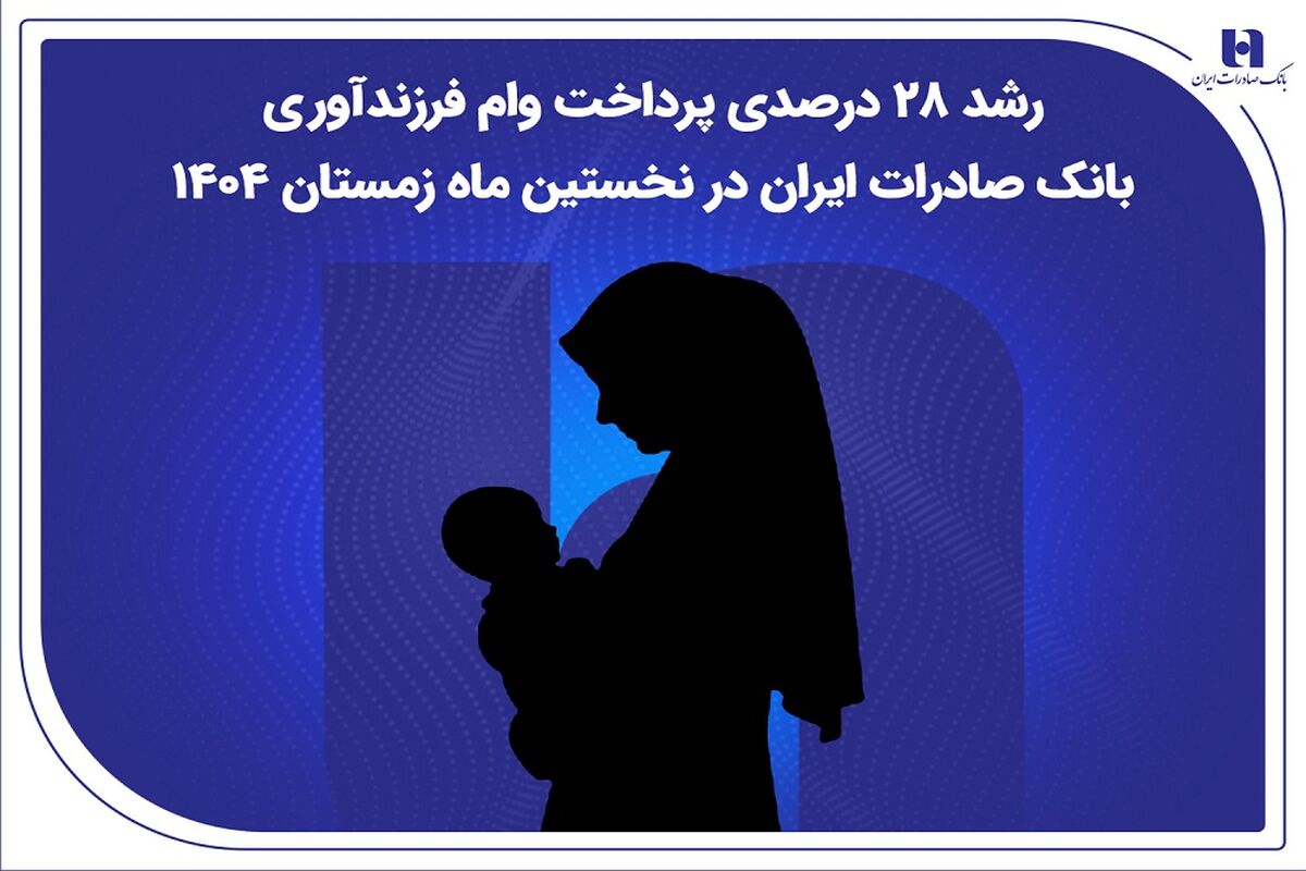 بانک صادرات ایران