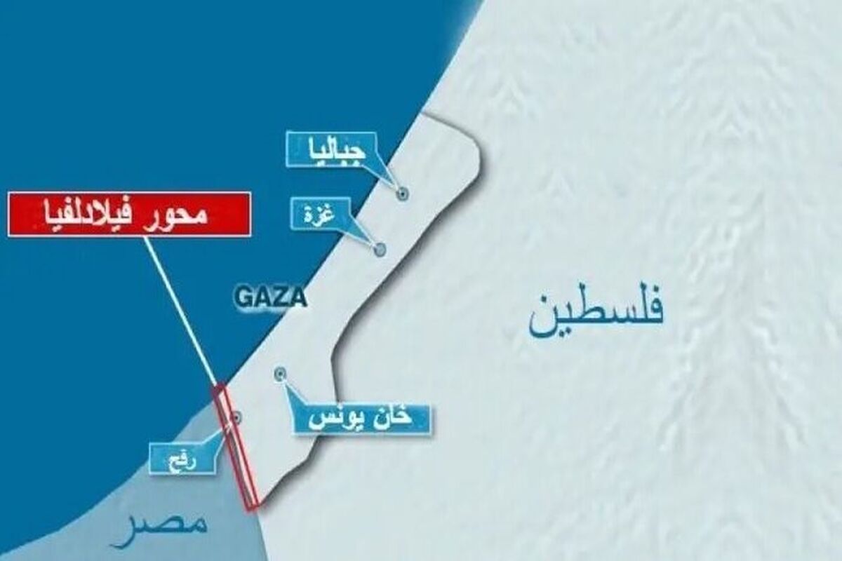 محور فیلادلفیا