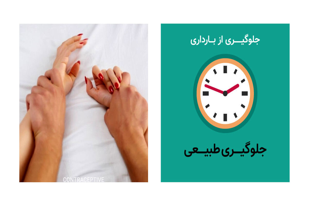 پیشگیری+از+بارداری
