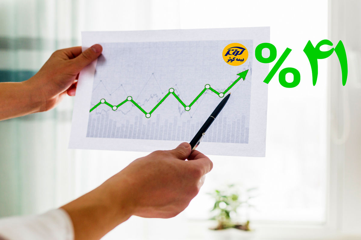 رشد 41 بیمه کوثر