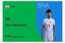 رامین رضاییان خلاق ترین بازیکن جام جهانی شد