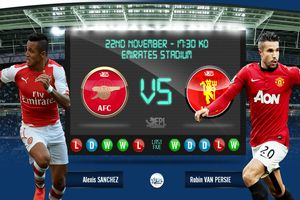 ساعت بازی آرسنال و منچستریونایتد مشخص شد