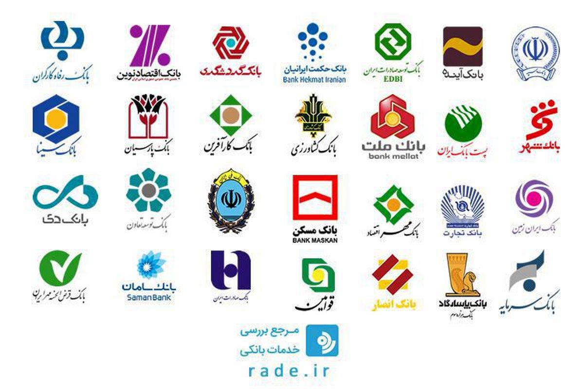 بانک