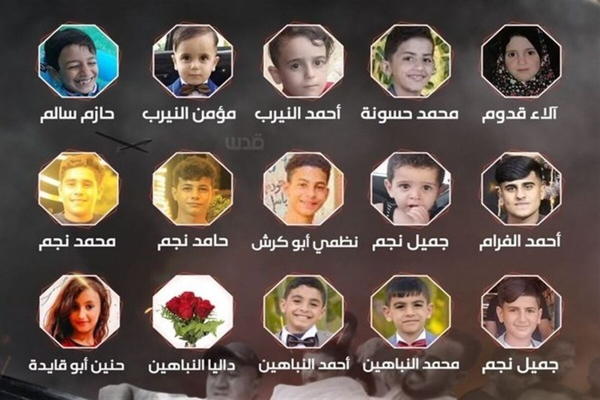 Palestine