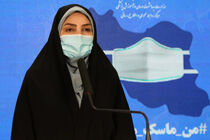 جدیدترین آمار مبتلایان به کرونا در کشور تا ظهر ۳ اسفند ۹۹/ شناسایی ۷۹۳۱ بیمار جدید