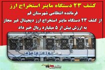کشف 23 دستگاه ماینر استخراج ارز دیجیتال 